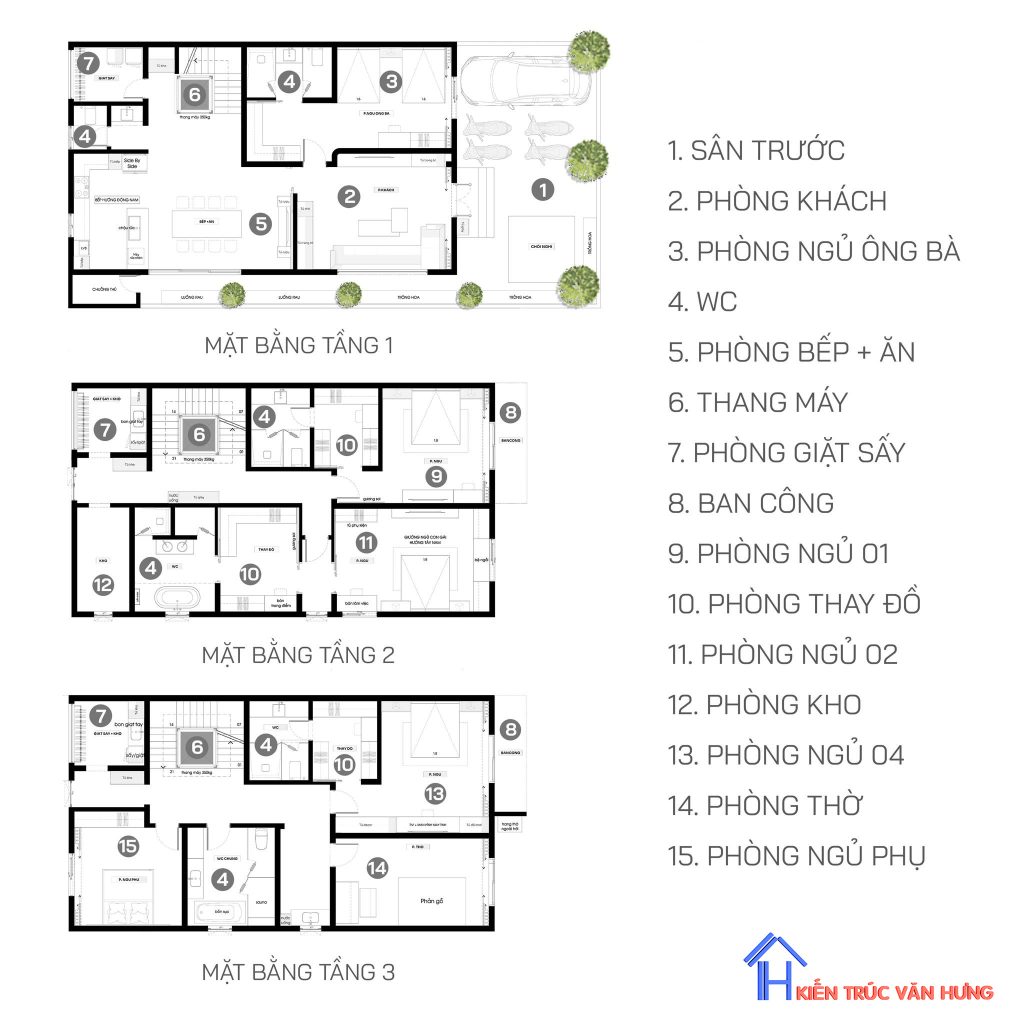 công ty xây trọn gói ở củ chi