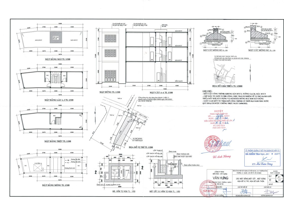 Xin Phép Xây Dựng An Hội Tây