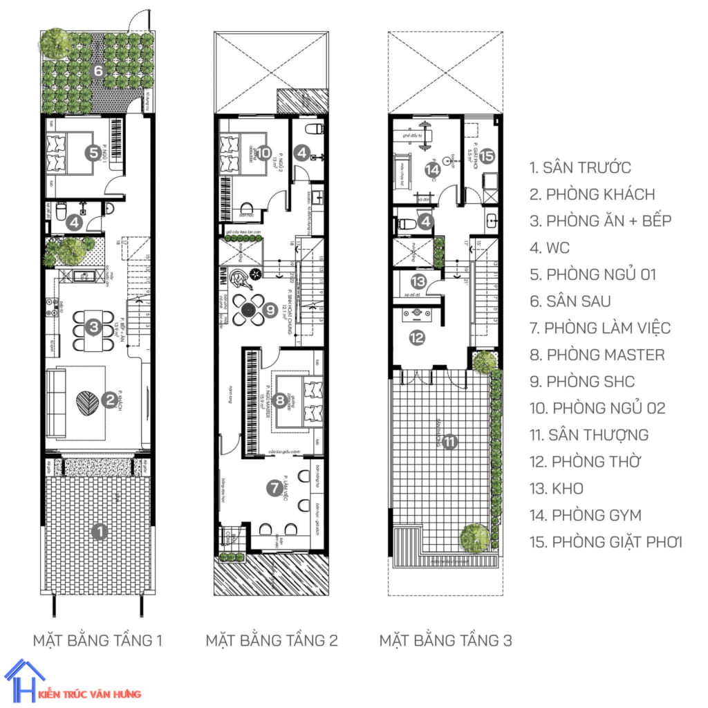 THẦU XÂY DỰNG BÌNH PHƯỚC