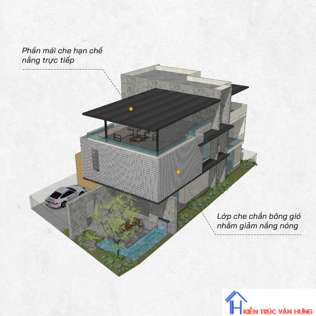 GIÁ XÂY NHÀ TRỌN GÓI QUẬN 8