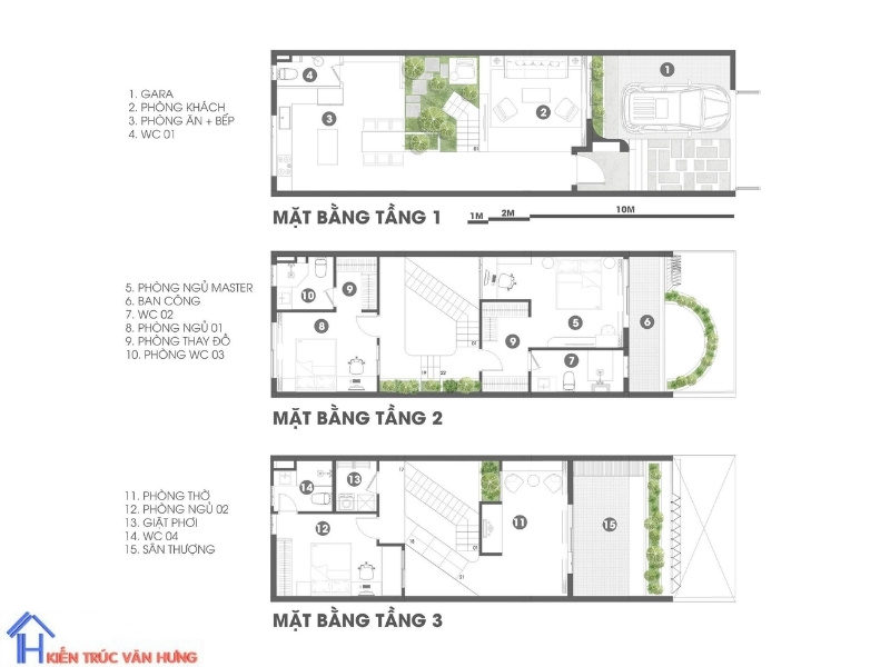 Bước thiết kế đóng vai trò quan trọng trong quy trình xây nhà trọn gói Nha Trang