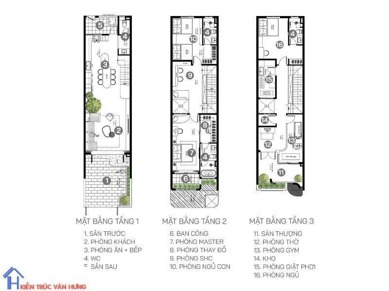 Thiết kế và lập dự toán xây nhà trọn gói tại Nha Trang