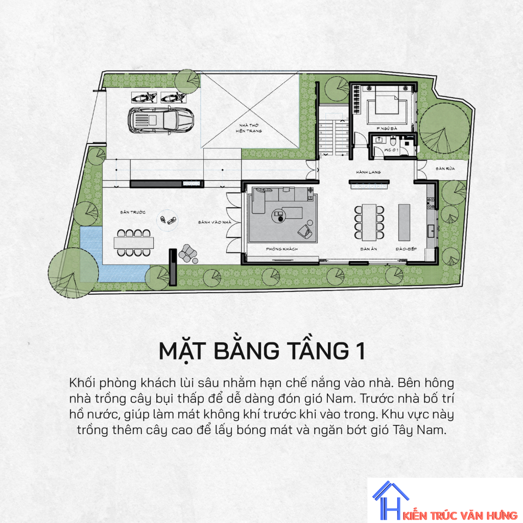 xây nhà trọn gói quận 8