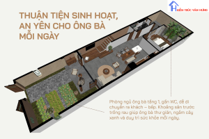 thiết kế nhà Đức Trọng