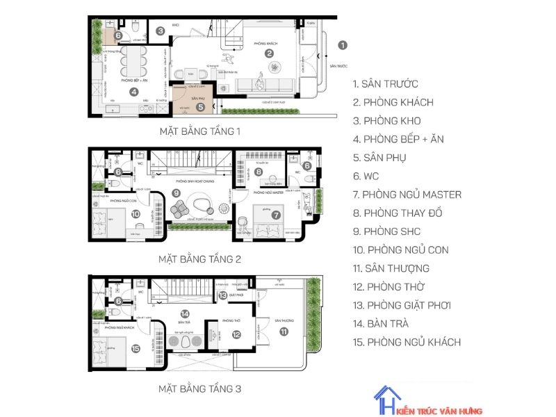 Bao gồm chi phí thiết kế kiến trúc và hồ sơ kỹ thuật